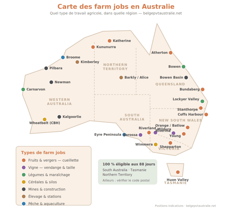 Carte des farm jobs en Australie par région : fruits, vigne, légumes, céréales, mines et élevage